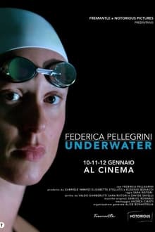 Underwater Federica Pellegrini